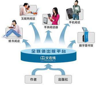 四川某出版传媒股份有限公司服务器虚拟化项目